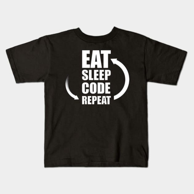 Eat Sleep Code Repeat Kids T-Shirt by trustme1195